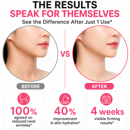 Collagen Gua Sha Neck Wrinkle Cream Built In Massager - Your Neck's New Daily Ritual
