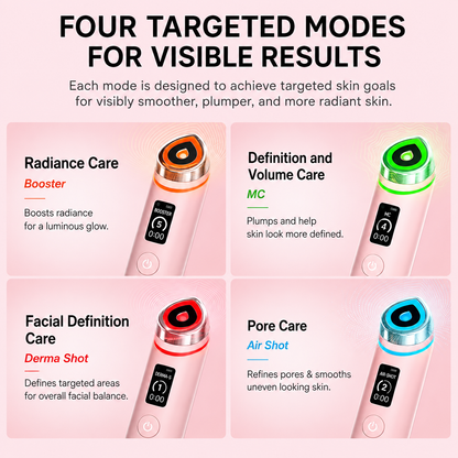 Medicube Age-R Booster Pro Pink - for Clear, Radiant, Firmer-Looking Skin